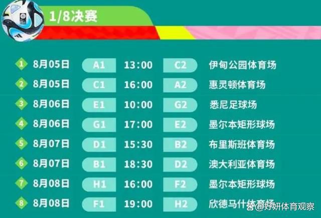 战报07:10美联 辛辛那提FC2-2（120分钟2-3）哥伦布机员07:30智利甲伊瓦顿0-2奥希金斯08:00巴甲 米涅罗竞技2-1圣保罗09:00墨联 墨西哥美洲队2-0利昂05:00NBA 快船113-112勇士06:00NBA 黄蜂117-123森林狼08:00NBA 活塞101-110骑士09:00NBA 雄鹿132-121老鹰09:00NBA 公牛124-118鹈鹕09:00NBA 热火129-144步行者今日焦点战预告14:00澳超 纽卡斯尔喷气机 VS 墨尔本城 亚冠错失三分，墨尔本城做客赢球结束连续不胜颓势？！